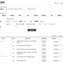 우리 아파트 보수 공사금액은 적정한지 비교 검색 방법 이미지