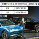 전진전기 이미지