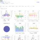 메이슨캐피탈, 메지온, 메카로, 메타랩스