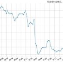 (주)미코바이오메드 이미지