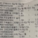 청주농협 하나로마트 사운로점