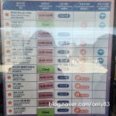 크리스월드빌리지 F | 제주도 가족여행 신화월 신화테마파크 솔직 후기, 운영시간 놀이기구 총정리