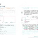 엔이피콘 이미지