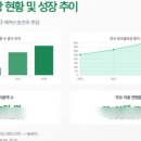 화원스크린골프