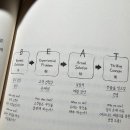 엘레멘트컴퍼니 이미지