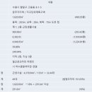 수원역 푸르지오자이 제1 이미지