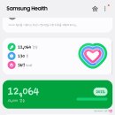 엘지항공여행사㈜ | 2026 후쿠오카 1일차_후쿠오카힐튼씨호크, 파르코 토리텐, 나카스포장마차 신류, 돈키호테 나카스점