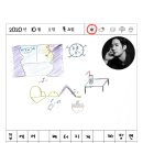 그림일기 이미지