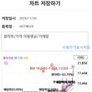 [꽃드림꽃부자님] SNT에너지(180%), 성우전자(93%)부자아빠님께 감사.응원보내드려요 이미지