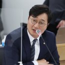 한국토지주택공사 이미지