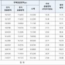 JY포에시아 이미지