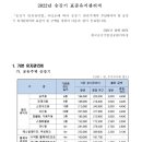 (주)신일승강기 이미지