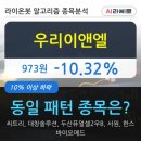 우리이앤엘(주)