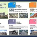 세종고속시외버스터미널BRT건너편 이미지