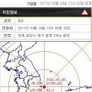 우려되는 동해안 지진 - 전조현상이 가장 많이 나타났기 때문.. 이미지