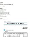 [시흥도시공사] 2025년 상반기 정규직 직원 채용 (~12/08) 이미지