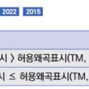 23년 기출 문제9 표본감사 관련 이미지