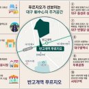 반고개역(2호선) 이미지