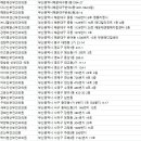 미소웰산부인과의원 이미지