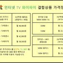소정빌딩 네이버블로그