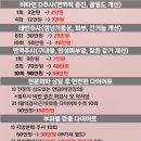 더나은365의원 이미지