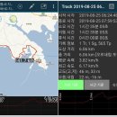 대부도 해솔길, 제4코스(하편) 입니다. 이미지