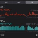 경기둘레길 안산50코스 | 경기둘레길 안산 50코스