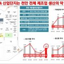퍼스트비즈 이미지