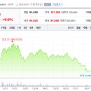양산신-2003 이미지