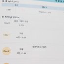 연세맑은이비인후과의원 이미지