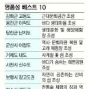 명품 이미지