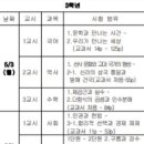 부개부흥학원