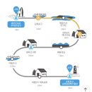 표선리-19 | 제주 올레길 4코스 완벽 가이드 표선해수욕장 출발, 제주 자연과 해안 절경 걷기