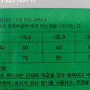 남원정비공업사 이미지