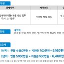 이수페타시스노동조합 | * 이수페타시스 생산직 채용! 2026.01.23 까지 *