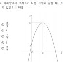 설화중학교 이미지