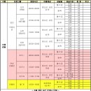 서부여성회관(1) | 수린이 수영일기 1 (feat. 서부여성회관 수영강습 신청)