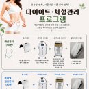 올고든