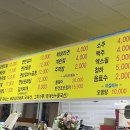 놀부네집 산북점 이미지