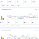 2023년 상반기 국내 구글에서 가장 많이 검색된 케이팝 남녀아이돌 멤버 TOP50.jpg 이미지