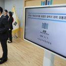 이전유통 이미지