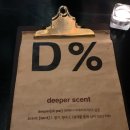 디퍼센트 이미지
