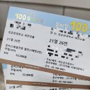 뮤지컬 100층짜리집 후기 &#34;성균관대 새천년홀&#34;