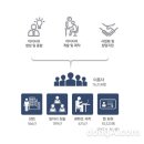 (주)오고코리아 이미지