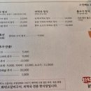 고관로 이미지