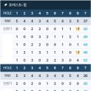 롯데스카이힐제주CC(대중형 18홀) | 제주 롯데스카이힐cc 예약 대중제 코스 5인 플레이 후기