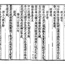 고방[7516]매헌(梅軒)권우(權遇)-秋日絶句 이미지