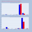 제이에스바이오텍 이미지