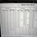 한경대(시내버스) 이미지