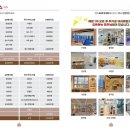 (주)에스에스월드 이미지